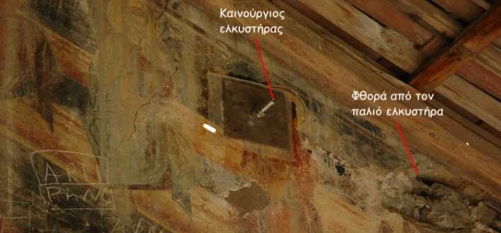 ΤΟΠΟΘΕΤΗΣΗ