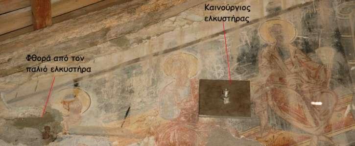 Ν. ΜΕΤΑΜΟΡΦΩΣΕΩΣ