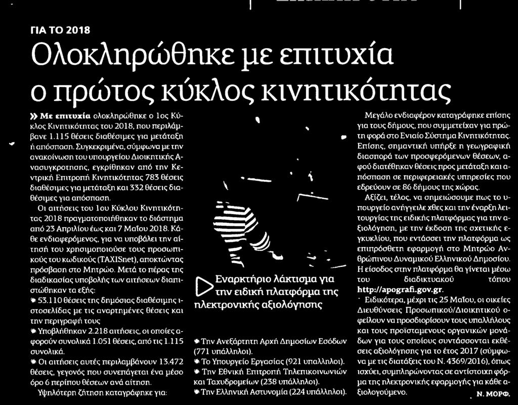 ΚΥΚΛΟΣ ΚΙΝΗΤΙΚΟΤΗΤΑΣ