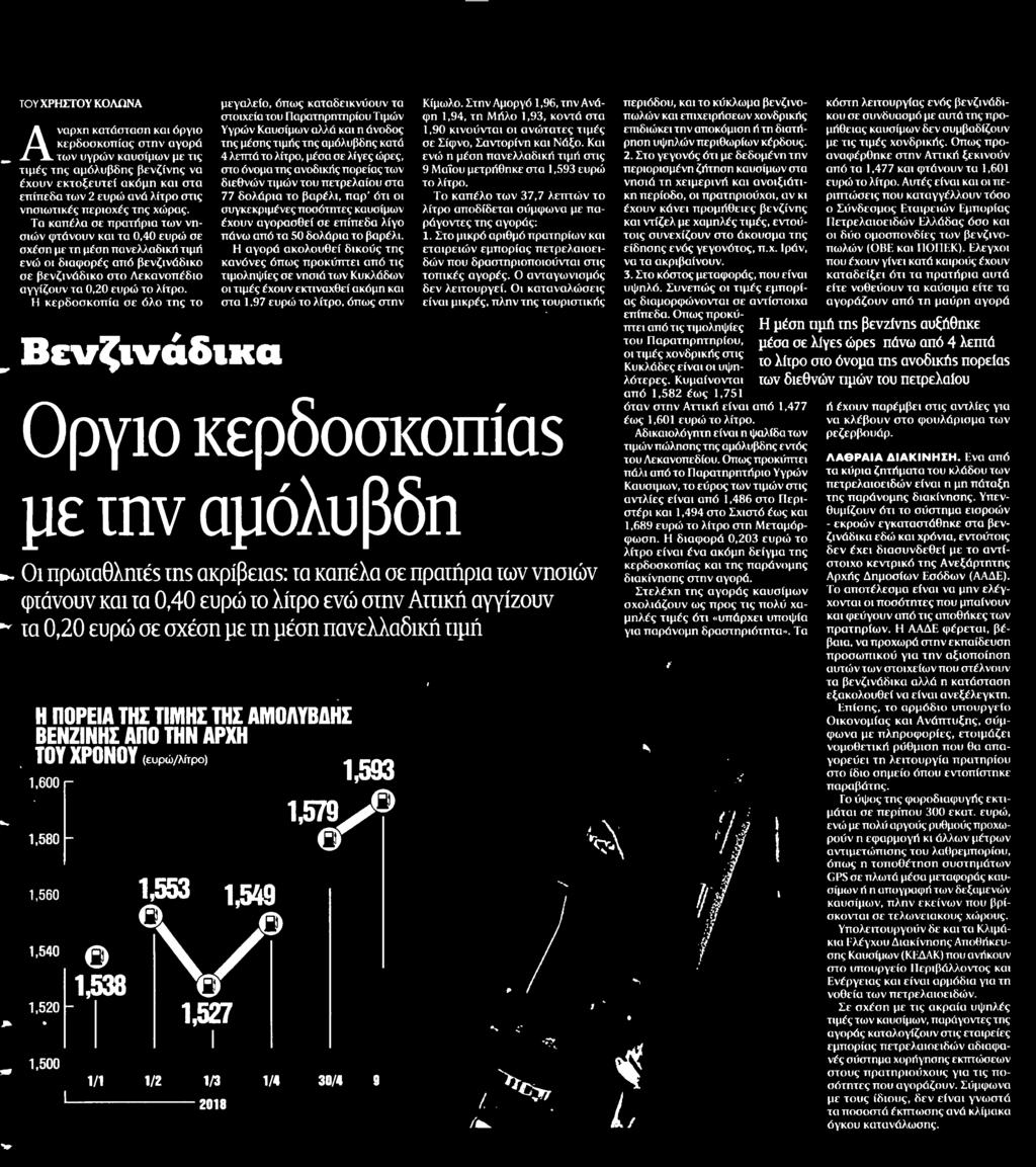 Μέσο:.