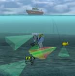 τεχνολογικής βάσης της Υδρογραφίας και της Ωκεανογραφίας, σχετικά με τις ανάγκες μελέτης του θαλάσσιου