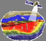 συναφείς κλάδους: Φυσική Ωκεανογραφία Χημική Ωκεανογραφία Θαλάσσια