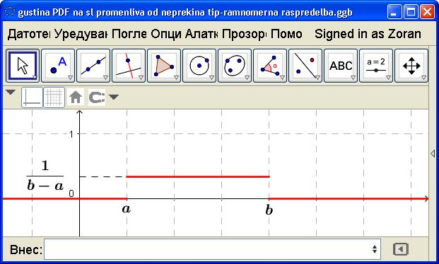 Годишен зборник 015 Yearbook 015 Кумулативната функција на распределба CDF на случајната променлива X од непрекинат тип нема табеларен приказ, може да се претстави алгебарски и графички.