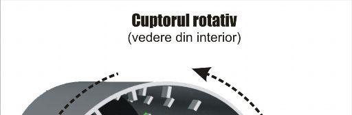 Foto 27 Cuptorul rotativ (vedere din interior) Nivelul de carbon organic total (COT) din cenuşă este sub 3