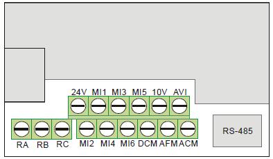Riadiace svorky Zapojenie vstupov v PNP a NPN móde Rozloženie svoriek Stavebná veľkosť A, B, C Riadiace svorky Uťahovací moment Vodič Svorky 5 kgf-cm (4,4 in-lbf) 2-24 AWG (3,3-,2mm2) Svorky 2 2
