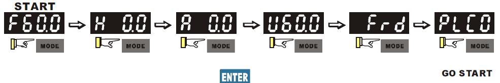 8 Nastavovanie parametrov pomocou klávesnice Mód nastavenia Ak chcete