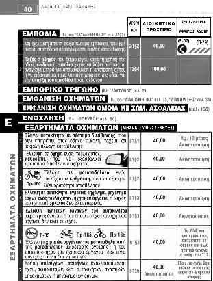τοπικά ΚΥΡΙΑΚΗ 22 ΙΟΥΛΙΟΥ 2018 σελίδα 29 ΜΕΡΟΣ 2ο Πολλά τα περιστατικά για άμεση βοήθεια, φήμες υπήρχαν για νεκρούς καθώς κι αγνοουμένους.