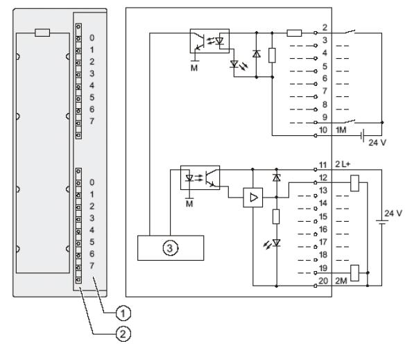 SM 323 DI8/DO8 x DC24V/0.5A 4.