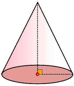Λύση: Έχουμε ότι: ρ 2 = λ 2 - υ 2 = 13 2-12 2 = 25 άρα ρ = 5 (cm) και V = 1. πρ 2 υ = 3 1. = 3,14 5 2 12 = 314 (cm 3 ).