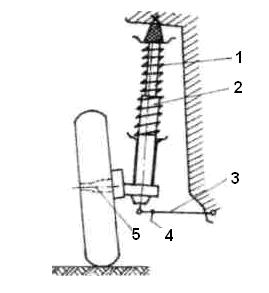 Schema constructivă a