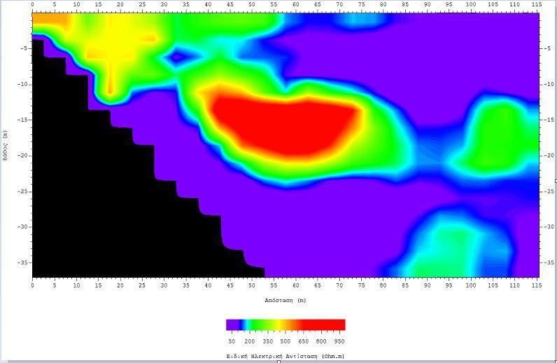 υπερβολική προσαρμογή των υπολογισμένων πρώτων αφίξεων στις πειραματικές τιμές κατά τη διαδικασία της αντιστροφής. Στη γεωηλεκτρική τομή τα δεδομένα έχουν αφαιρεθεί έως τα 117.