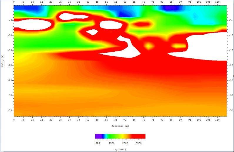 Γραμμή μελέτης F27 Στο Σχήμα: 4.10 το σεισμικό μοντέλο (πάνω) και η γεωηλεκτρική τομή (κάτω) που πρόκυψε από τη συνδυασμένη αντιστροφή.
