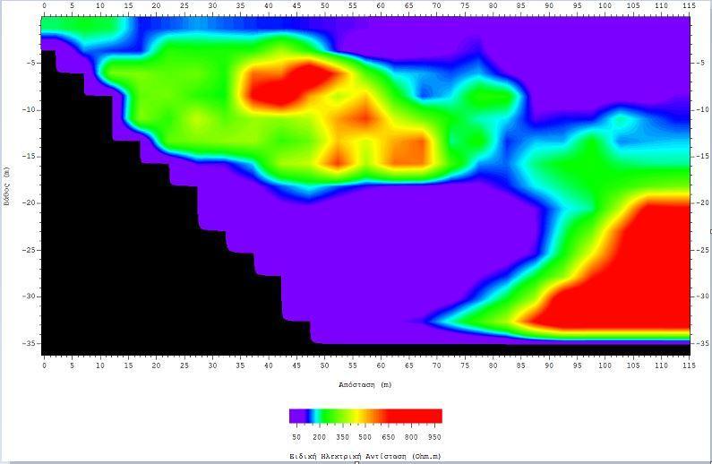 υπερβολική προσαρμογή των υπολογισμένων πρώτων αφίξεων στις πειραματικές τιμές κατά τη διαδικασία της αντιστροφής. Στη γεωηλεκτρική τομή τα δεδομένα έχουν αφαιρεθεί έως τα 117.