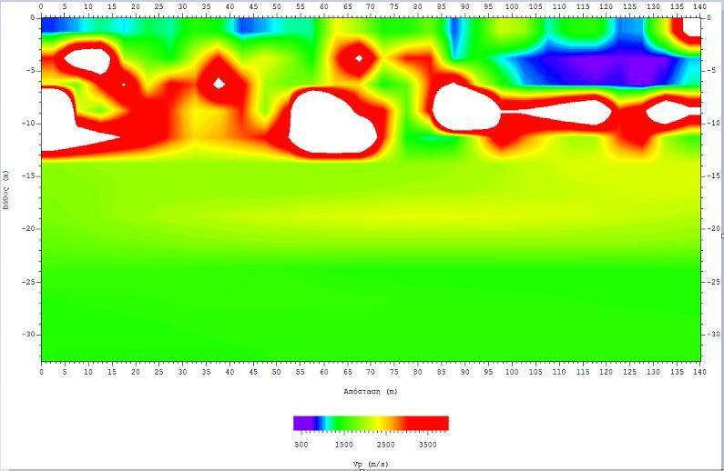 Γραμμή μελέτης F28 Στο Σχήμα: 4.10 το σεισμικό μοντέλο (πάνω) και η γεωηλεκτρική τομή (κάτω) που πρόκυψε από τη συνδυασμένη αντιστροφή.