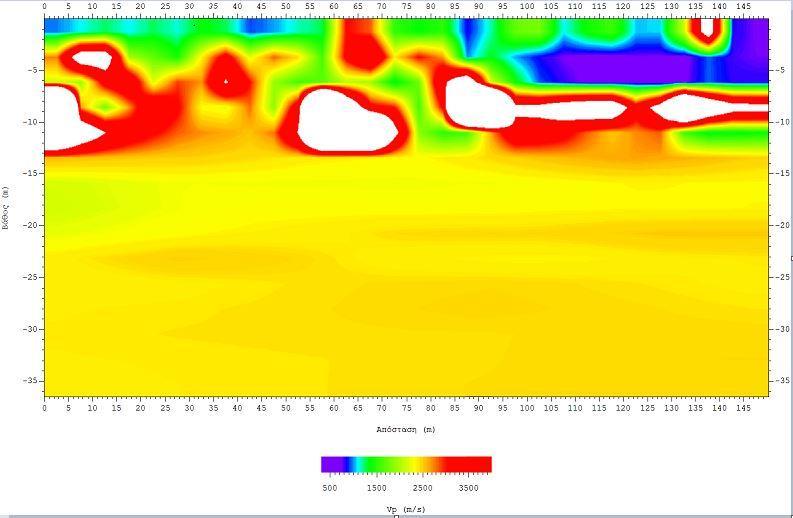 Γραμμή μελέτης F29 Στο Σχήμα: 4.10 το σεισμικό μοντέλο (πάνω) και η γεωηλεκτρική τομή (κάτω) που πρόκυψε από τη συνδυασμένη αντιστροφή.