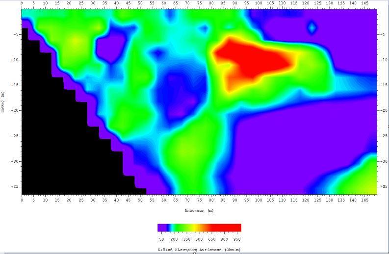 υπερβολική προσαρμογή των υπολογισμένων πρώτων αφίξεων στις πειραματικές τιμές κατά τη διαδικασία της αντιστροφής. Στη γεωηλεκτρική τομή τα δεδομένα έχουν αφαιρεθεί έως τα 117.