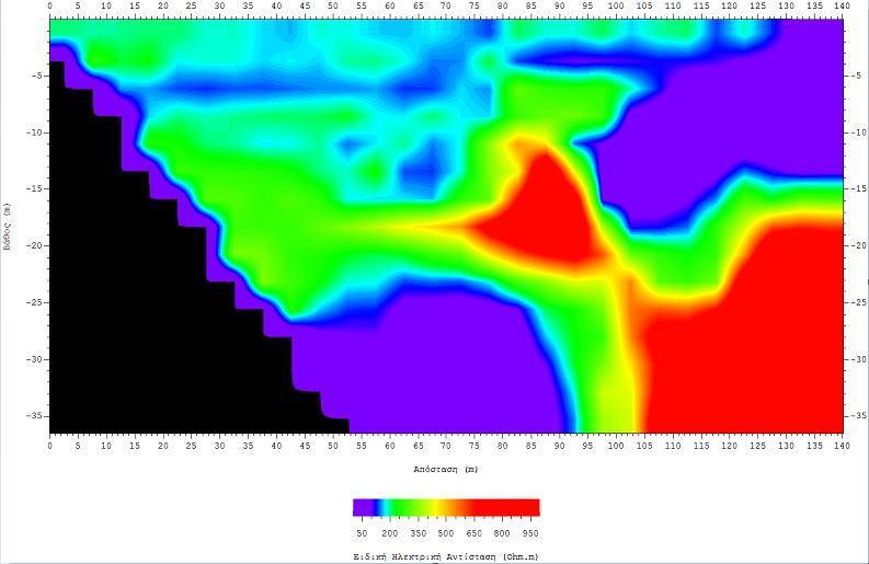 υπερβολική προσαρμογή των υπολογισμένων πρώτων αφίξεων στις πειραματικές τιμές κατά τη διαδικασία της αντιστροφής. Στη γεωηλεκτρική τομή τα δεδομένα έχουν αφαιρεθεί έως τα 117.