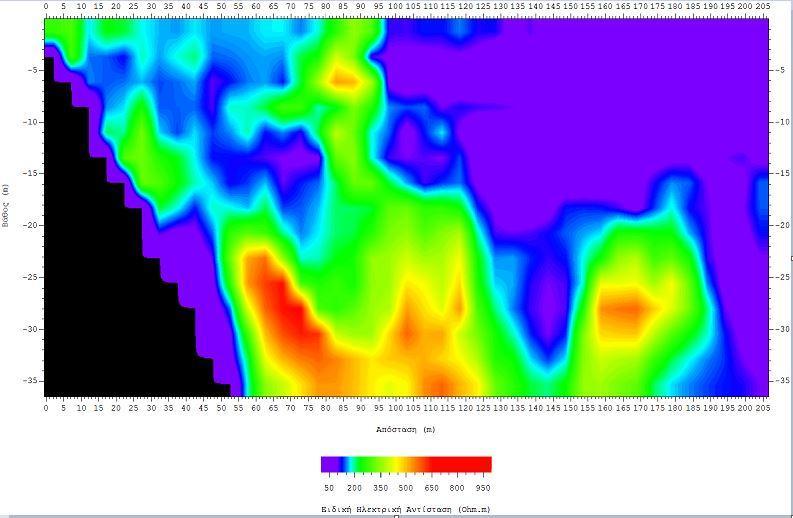 υπερβολική προσαρμογή των υπολογισμένων πρώτων αφίξεων στις πειραματικές τιμές κατά τη διαδικασία της αντιστροφής. Στη γεωηλεκτρική τομή τα δεδομένα έχουν αφαιρεθεί έως τα 117.