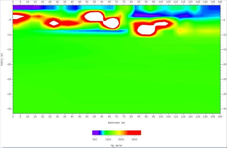 Γραμμή μελέτης F33 Στο Σχήμα: 4.10 το σεισμικό μοντέλο (πάνω) και η γεωηλεκτρική τομή (κάτω) που πρόκυψε από τη συνδυασμένη αντιστροφή.