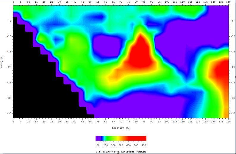 υπερβολική προσαρμογή των υπολογισμένων πρώτων αφίξεων στις πειραματικές τιμές κατά τη διαδικασία της αντιστροφής. Στη γεωηλεκτρική τομή τα δεδομένα έχουν αφαιρεθεί έως τα 117.