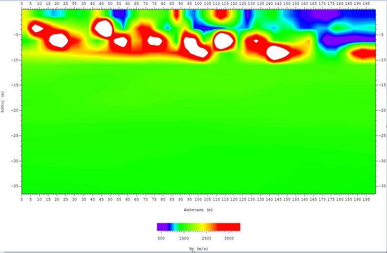 Γραμμή μελέτης F34 Στο Σχήμα: 4.10 το σεισμικό μοντέλο (πάνω) και η γεωηλεκτρική τομή (κάτω) που πρόκυψε από τη συνδυασμένη αντιστροφή.
