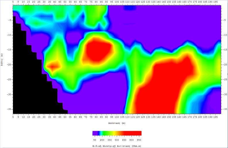υπερβολική προσαρμογή των υπολογισμένων πρώτων αφίξεων στις πειραματικές τιμές κατά τη διαδικασία της αντιστροφής. Στη γεωηλεκτρική τομή τα δεδομένα έχουν αφαιρεθεί έως τα 117.