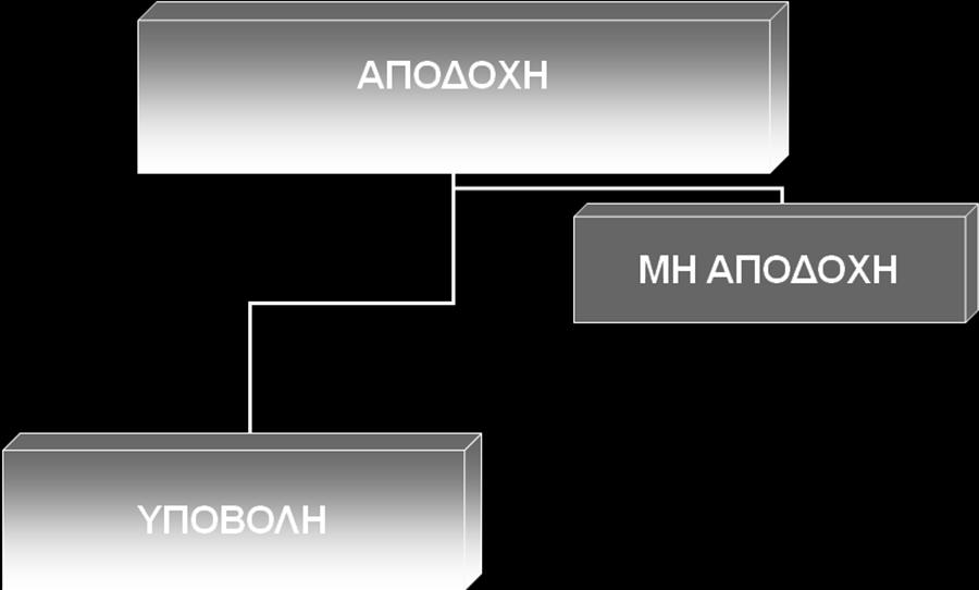 Σελίδα 41