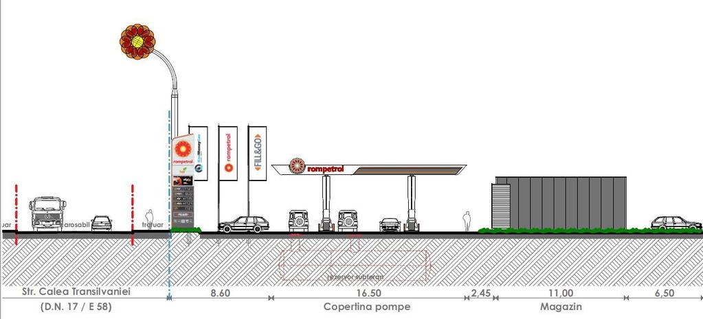 1 PUZ - CONSTRUIRE STAŢIE DE DISTRIBUŢIE CARBURANŢI ROMPETROL CONSTRUCŢII SUPRATERANE (magazin, copertine pompe, monolit, semnal luminos (h=17,5 m), punct aer-apa, rastel de butelii, catarge