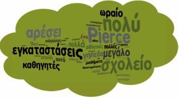 Έχετε ακούσει, όµως, ποτέ για υπολογιστικά νέφη λέξεων, τα οποία µάλιστα µπορείτε να φτιάξετε µόνοι σας; Το µόνο που χρειάζεστε γι αυτό είναι ένας Η/Υ µε σύνδεση στο Διαδίκτυο!