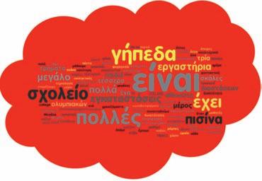 Περιµένετε 2-3 δευτερόλεπτα και... είναι έτοιµο το σύννεφο των λέξεων του κειµένου σας!
