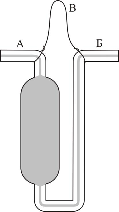 .3. Експериментални део дређивање густине течности Густину течности можемо одредити: 1) мерењем масе течности одређене запремине: - пикнометром.