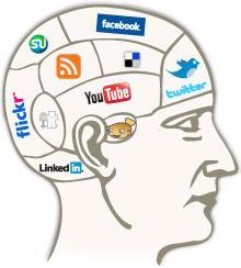 4.6 SOCIAL MEDIA & ΣΥΜΠΕΡΙΦΟΡΑ ΚΑΤΑΝΑΛΩΤΗ 109 Το Διαδίκτυο έχει αλλάξει τον τρόπο που κάνουν τις αγορές. Και ένας από τους ηγέτες των νέων τάσεων στη συμπεριφορά των καταναλωτών είναι τα social media.