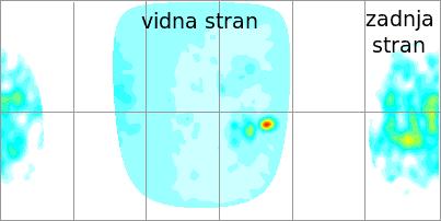 4.3 Helioseizmična holografija Pri tej metodi poskušamo iz opazovanj večjega področja sklepati na dogajanje v eni točki. Tipičen primer uporabe je opazovanje nam skritega dela Sonca.