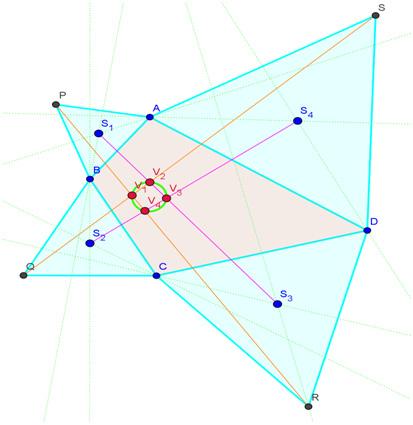 6 A note on special cases of Van Aubel s theorem Fig.. Fig.. Theorem.5.