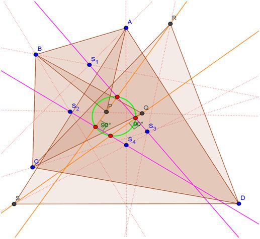 To prove the quadrilateral PQ RT P QR TS 1 S S S S 1 S S S are parallelograms It is enough to prove