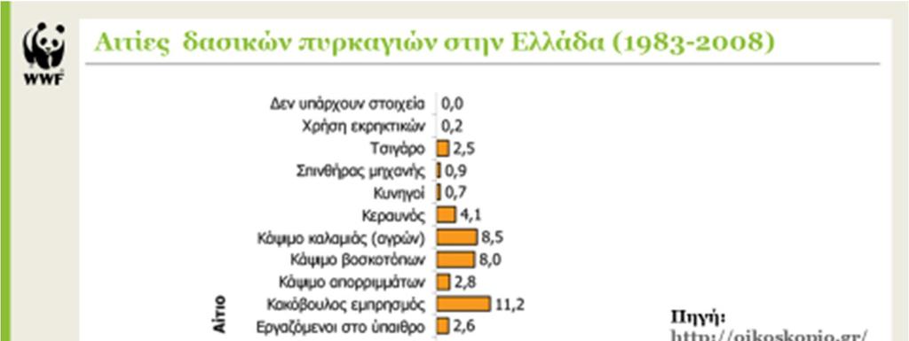 Διαφάνεια