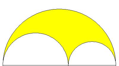 β β Consider then the plane will be an angle β from, in the direction of (anticlockwise).