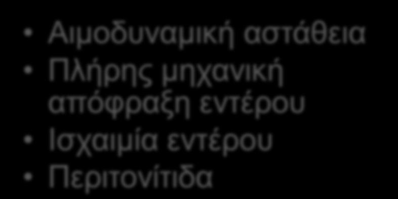 Αντενδείξεις Απόλυτες Αιμοδυναμική αστάθεια Πλήρης μηχανική απόφραξη εντέρου