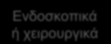 σίτισης την εκπαίδευση/εμπειρία του προσωπικού και τις