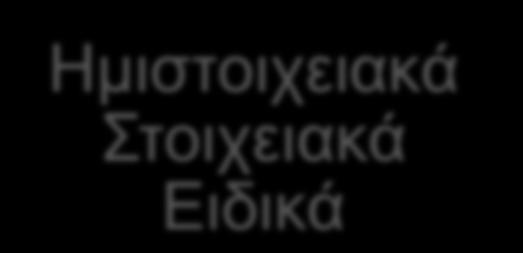 έναρξη της εντερικής σίτισης στην πλειοψηφία των ασθενών ΜΕΘ Όχι