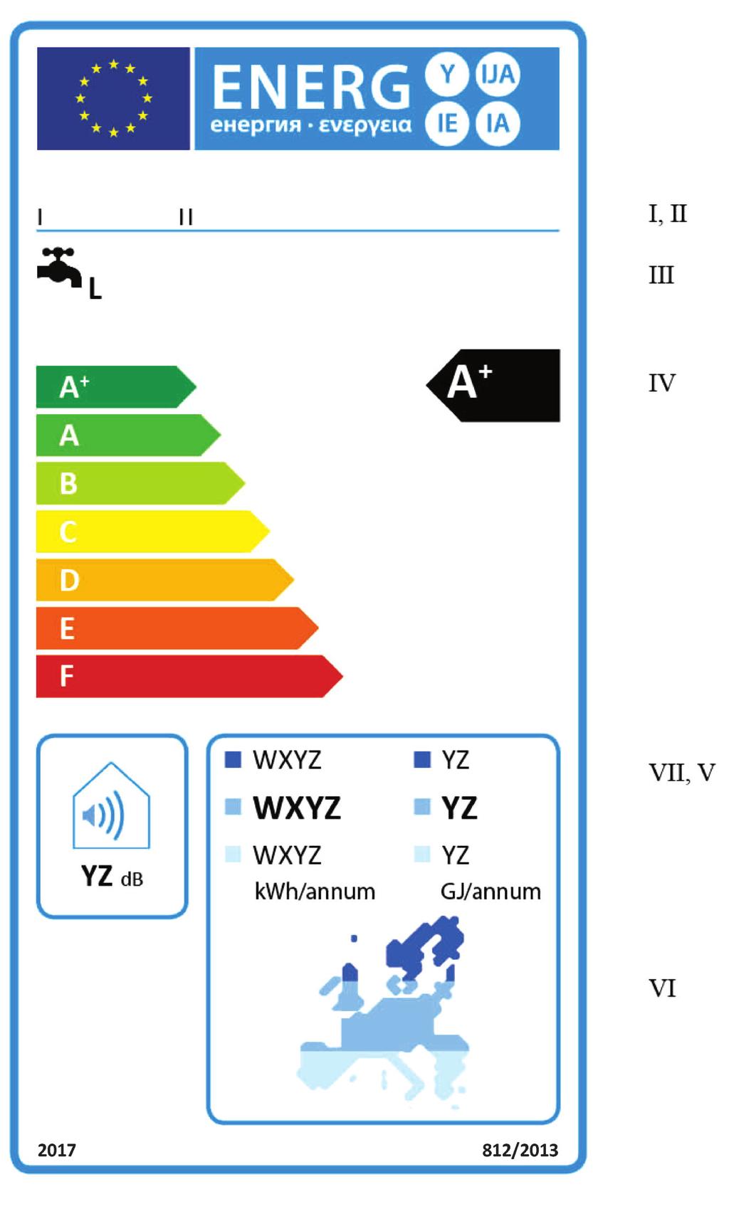 6.9.2013 Jurnalul Oficial al Uniunii Europene L 239/99 1.2.2. Instalații solare pentru încălzirea apei din clasele de randament energetic aferent încălzirii apei A + -F (a) Eticheta trebuie să conțină informațiile enumerate la punctul 1.