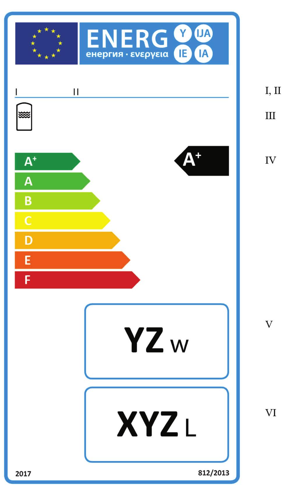 6.9.2013 Jurnalul Oficial al Uniunii Europene L 239/103 2.2. Eticheta 2 pentru rezervoarele de apă caldă din clasele de randament energetic A + -F (a) Eticheta trebuie să conțină informațiile enumerate la punctul 2.