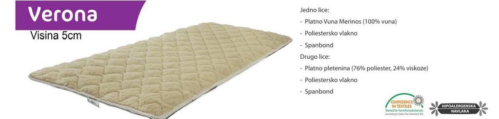 Mαξιλάρι με memory foam για ιδανικό ύπνο και ξεκούραση & υπο-αλλεργικό κάλυμμα Aloe Vera που βοηθά στην