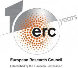 Επιτυχίες ERC α/α HOST Ακρωνύμιο Τύπος Χρηματοδότησ η Επιστημονικός Υπεύθυνος Μετακίνηση 1 ΙΜΒΒ HIVBIOCHIP StG 1,986,000 ΧΡΟΝΗΣ ΝΙΚΟΛΑΟΣ ΔΗΜΟΚΡΙΤΟΣ 2 ΙΜΒΒ INTERWIRING StG 1,970,000 ΚΑΡΑΓΙΑΝΝΗΣ