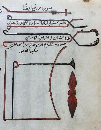 Mediterranean History