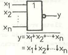 logického súčtu, F(x 1,x 2 )= = Obrázok č.