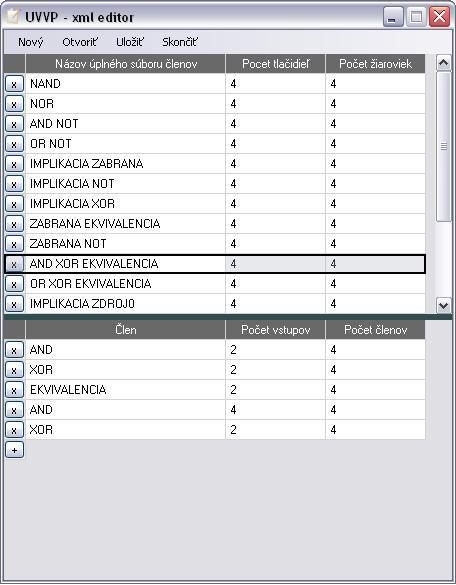 Príloha 11.1.2 XML editor Pouţívané úplne mnoţiny prvkov sa nachádzajú v externom xml súbore. Súbor xml obsahuje názov mnoţiny, počet vstupov, výstupov a súčiastok.