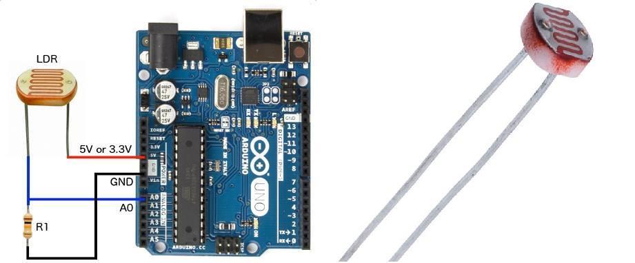 light-dependent resistor sensor Εικόνα
