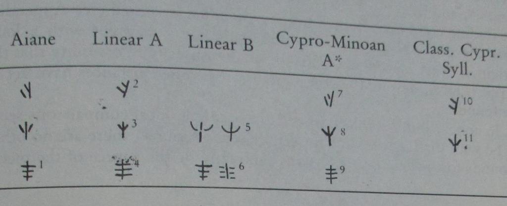 Εικ. 5.