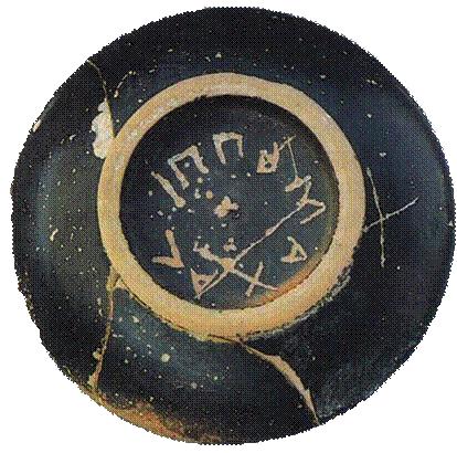 όνομα (Χρυσοστόμου-Χρυσοστόμου 1994, 82 εικ.